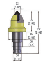 Crusher Cutting Tools