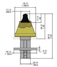 Road Mining Teeth