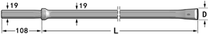 19mm Integral Drill Steels